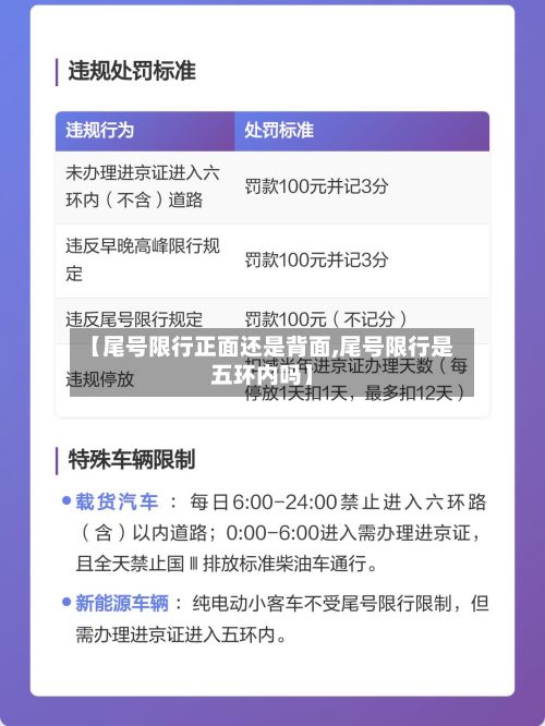 【尾号限行正面还是背面,尾号限行是五环内吗】-第2张图片