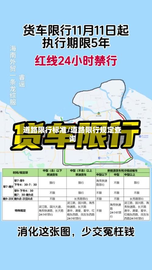 道路限行标准/道路限行规定查询
