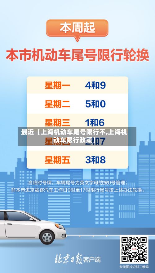 最近【上海机动车尾号限行不,上海机动车限行政策】-第2张图片