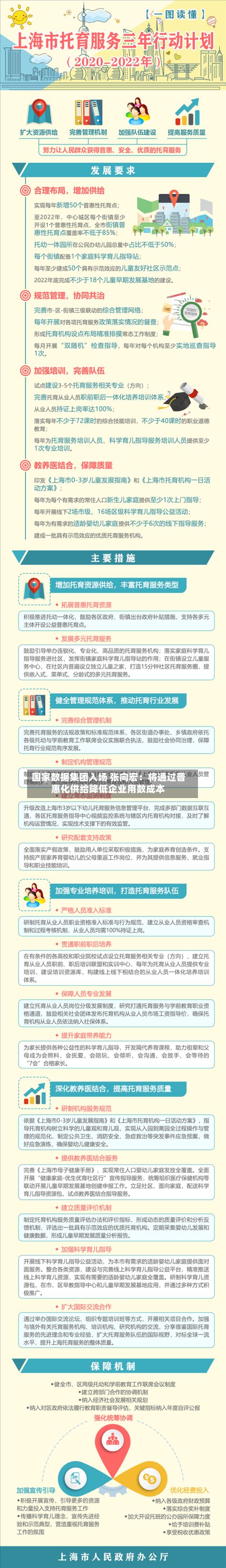 国家数据集团入场 张向宏：将通过普惠化供给降低企业用数成本