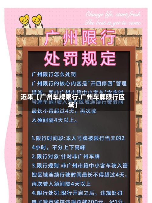 近来【广州车牌限行.广州车牌限行区域】