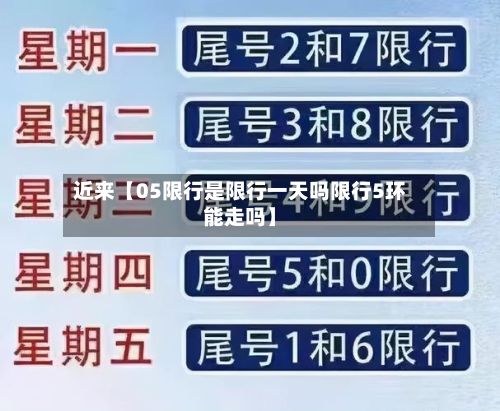 近来【05限行是限行一天吗限行5环能走吗】