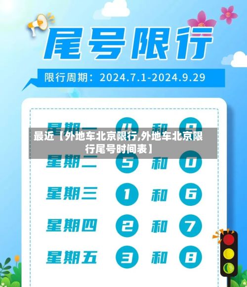 最近【外地车北京限行,外地车北京限行尾号时间表】