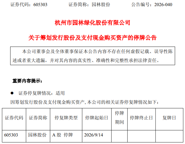 涉足控制器芯片！605303，筹划重大资产重组