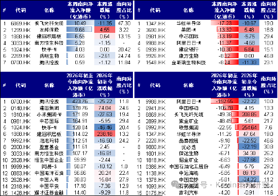 中金：美联储加息未必是坏事，不加也未必是好事