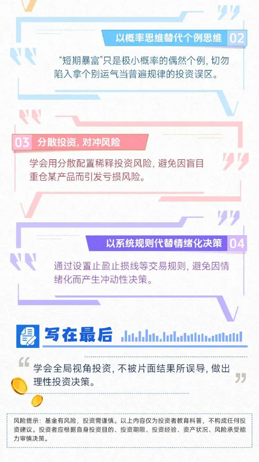 金融教育宣传周 | 为什么别人投资总赚钱？小心幸存者偏差