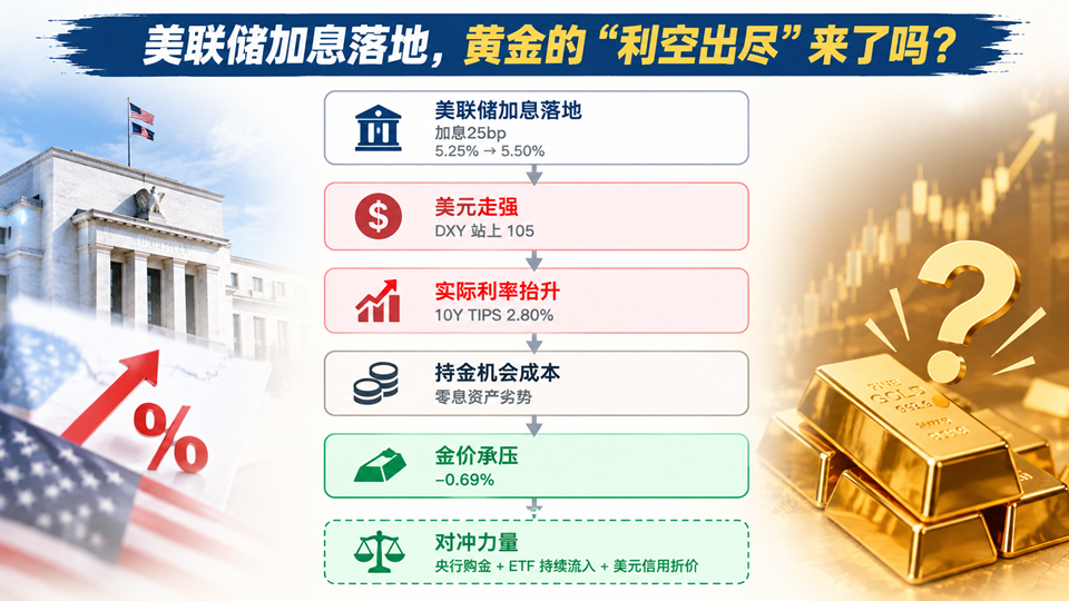 中铁装配	、康芝药业、*ST九鼎及京城股份子公司同日遭证监会立案