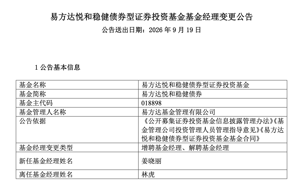 姜晓丽正式掌舵易方达悦和稳健，14年固收老将开启“易方达时代”