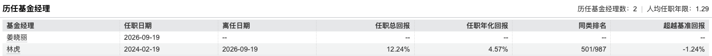 姜晓丽正式掌舵易方达悦和稳健，14年固收老将开启“易方达时代”