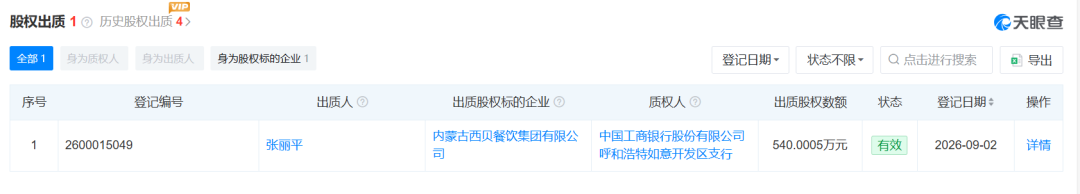 说到做到！西贝被曝已起诉罗永浩	，即将开庭