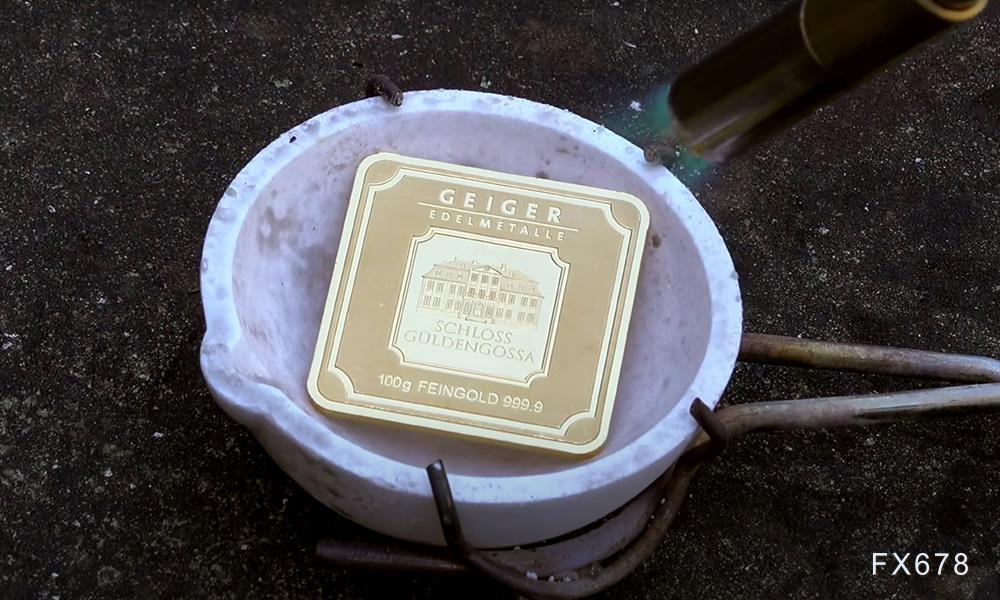 金价扛住美联储加息守住关键支撑，利率退居次席什么才是核心矛盾？