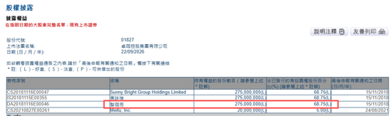 黎姿	，以主席身份，主持卓珈股东大会