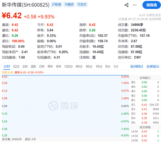 净利润超上市公司1.5倍！多年IPO未果后	，“中国彭博”将被抬进A股