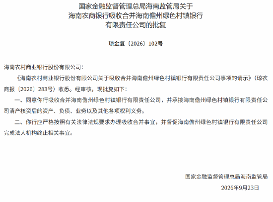 海南儋州绿色村镇银行获批解散 由海南农商行吸收合并