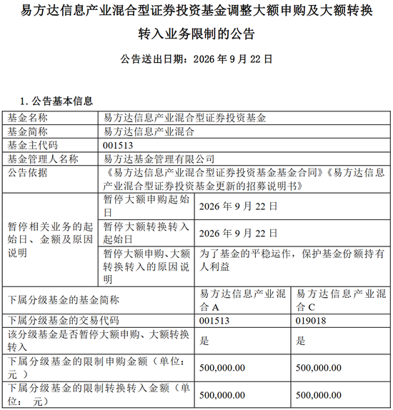 科技股回调后，基金放宽限购意味着什么？