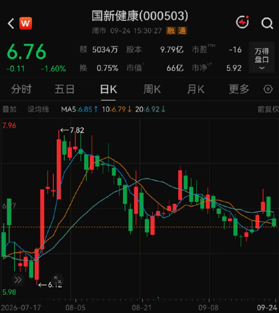 139家机构，“盯上”1家公司