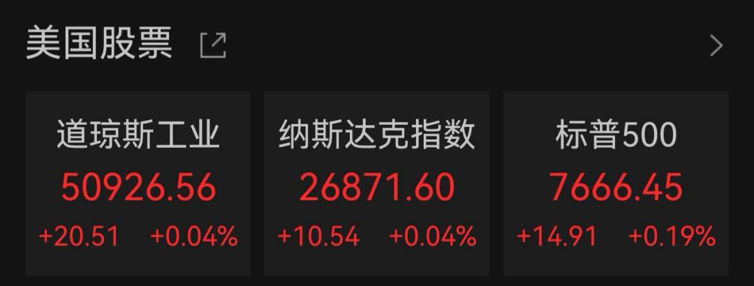 事关加息	，美联储副主席发声