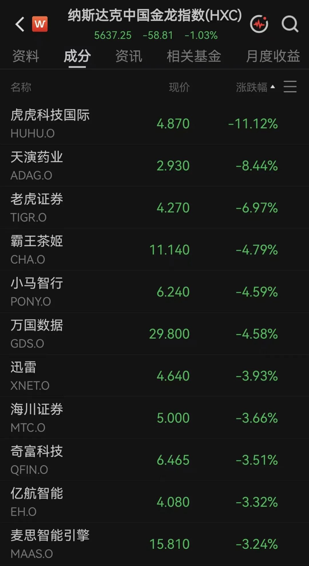事关加息，美联储副主席发声