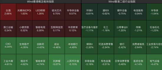 风暴突袭！刚刚	，全线大跌