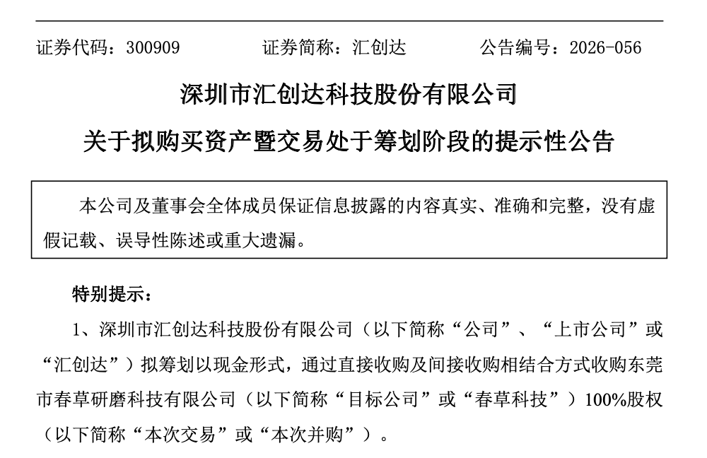 百亿A股300909，筹划重要收购！