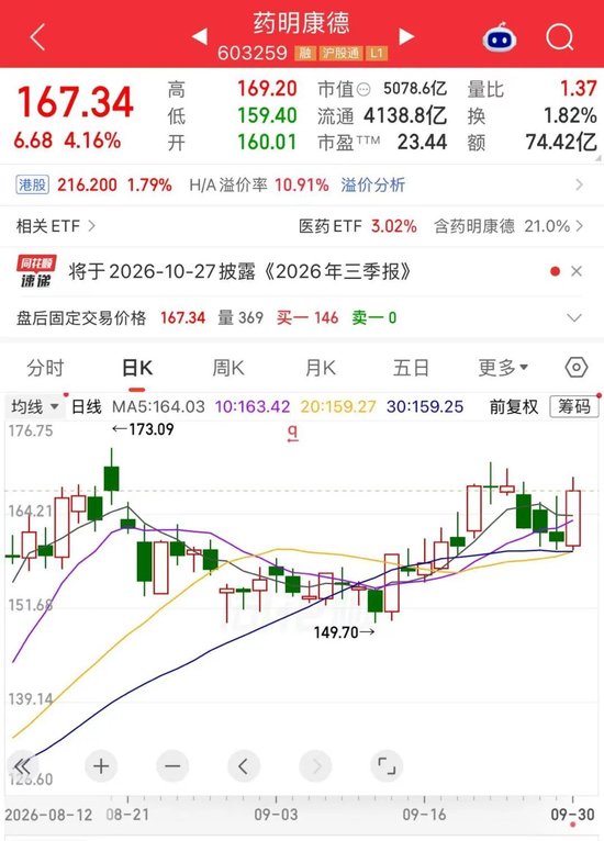 抢先看	，券商10月“金股”来了