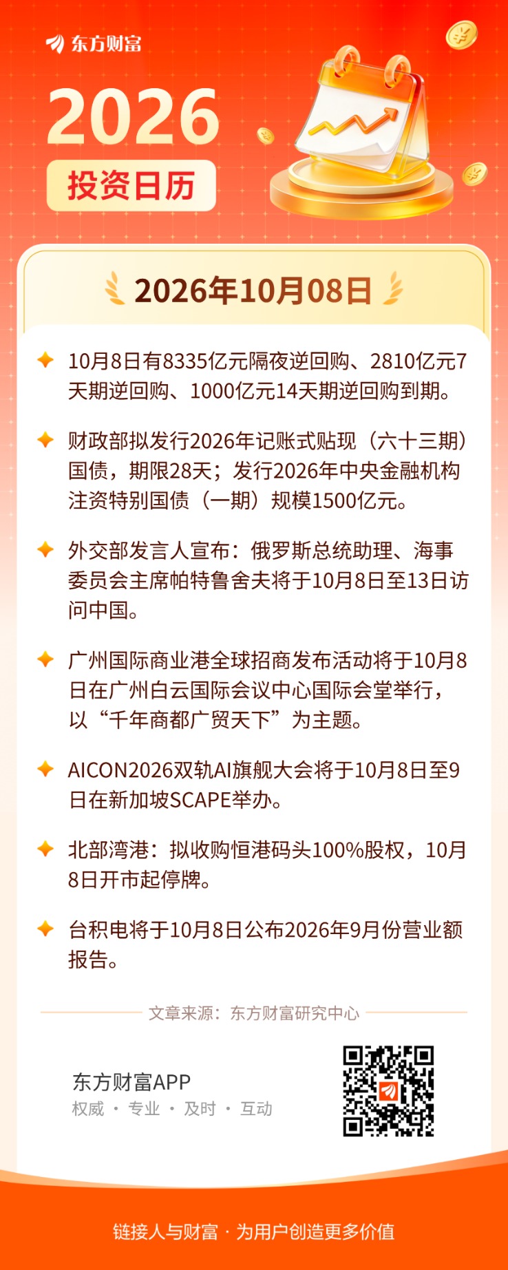 10月8日投资日历 | 央行万亿级流动性操作落地