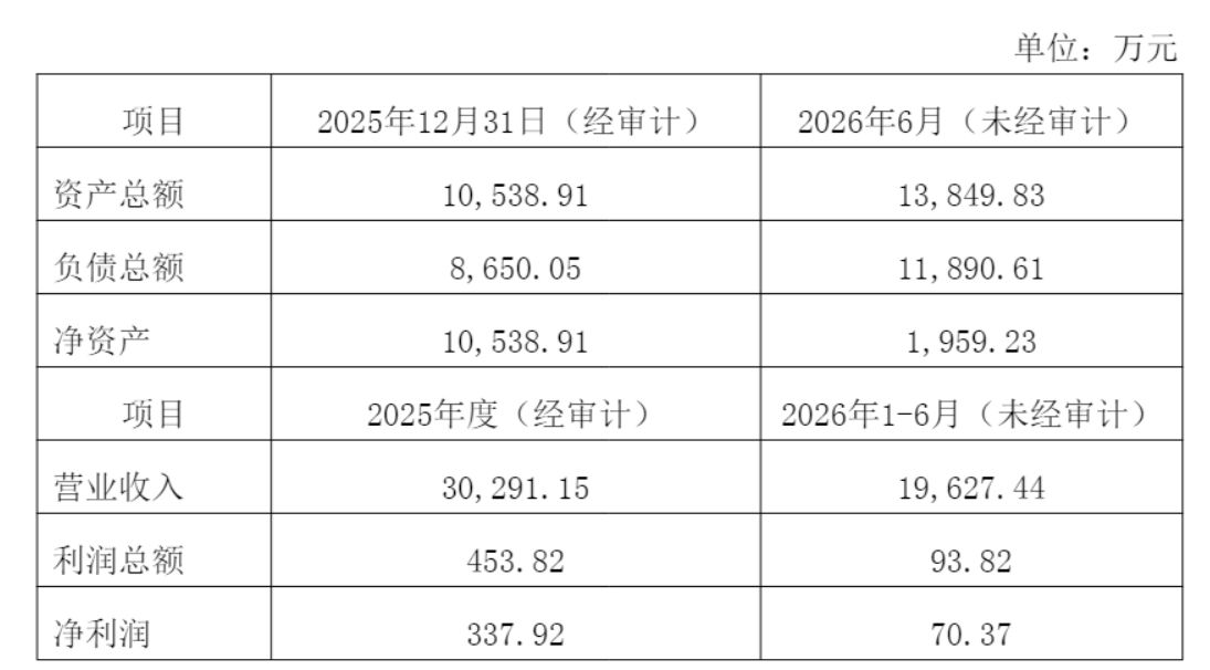 A股信披放大镜｜招商银行写成农业银行、上亿持股漏了个\