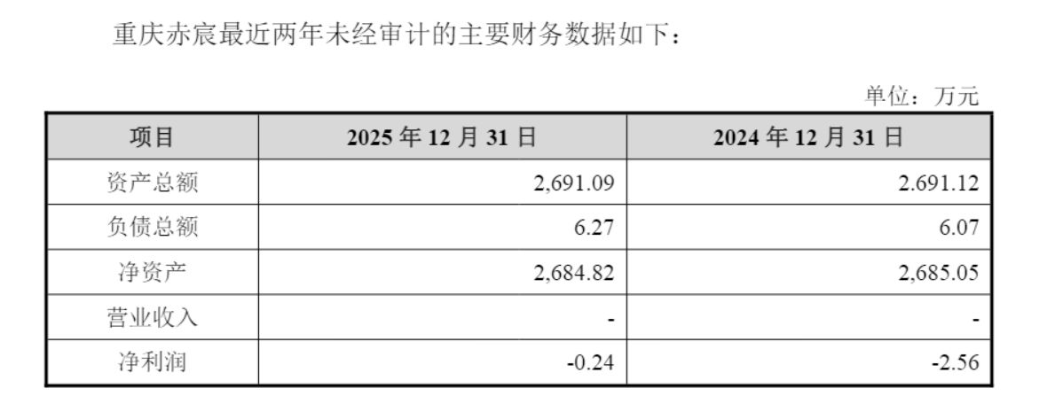 A股信披放大镜｜招商银行写成农业银行	、上亿持股漏了个\