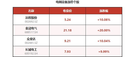 重大资产重组	，10连板妖股飙涨近160%，新华传媒明日停牌