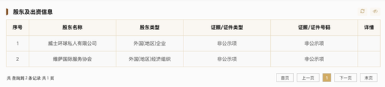 入华45年，Visa获准筹备独资清算机构