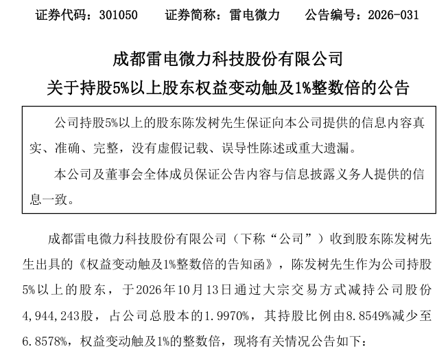超1亿元！“牛散	”陈发树减持301050