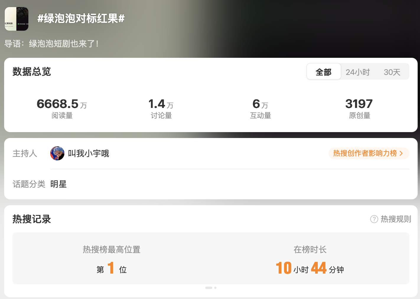 绿泡泡短剧入场，短剧为何又回到了小程序？