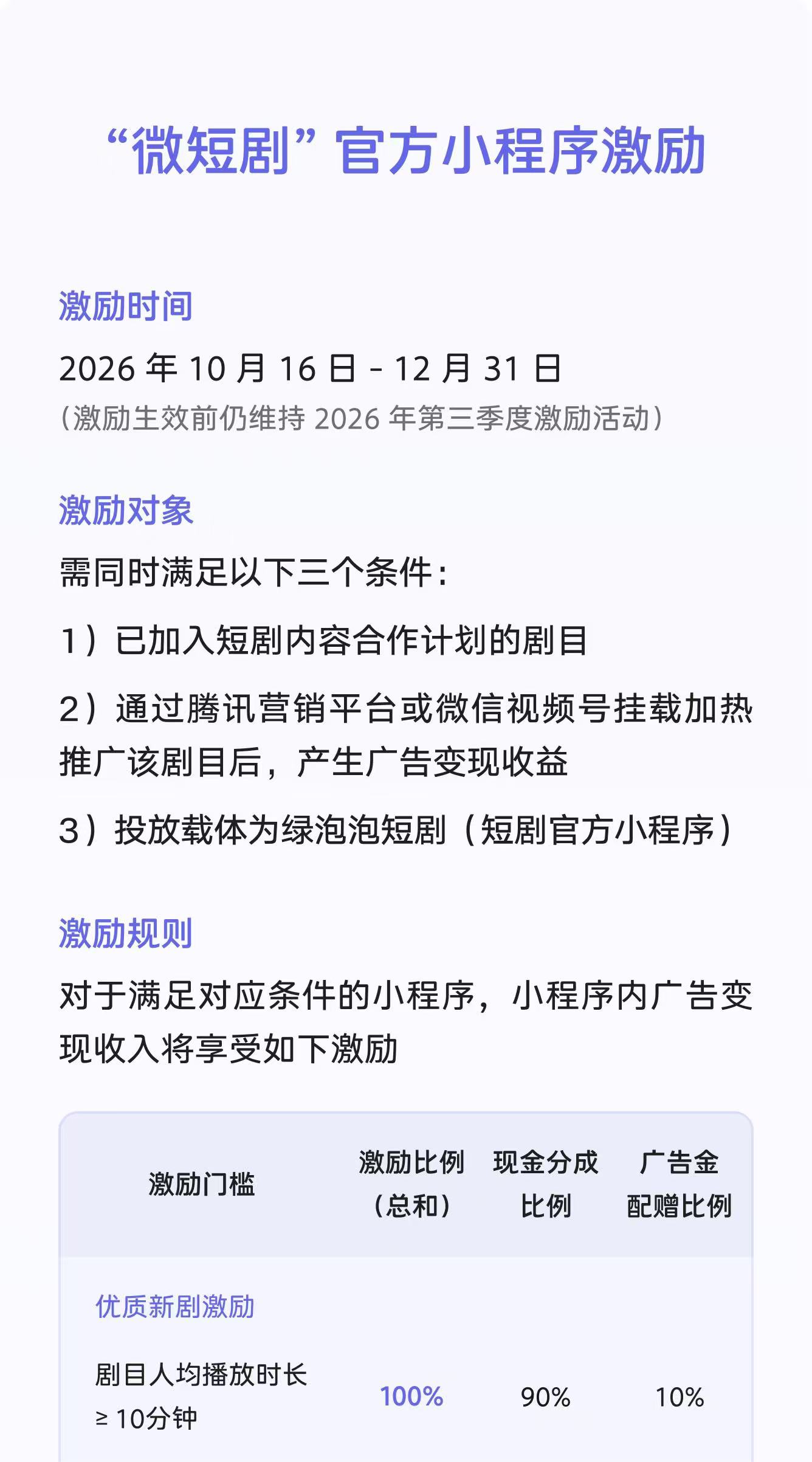 绿泡泡短剧入场	，短剧为何又回到了小程序？