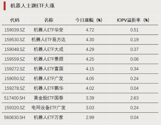增量资金，要来了