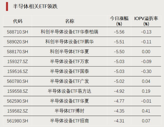增量资金，要来了