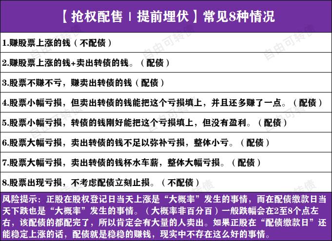 【持股配债】中鼎股份发行“19.2亿”可转债	，10月21日配债分析！