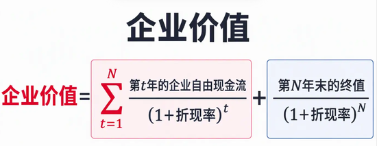 存储股	，别着急抄底