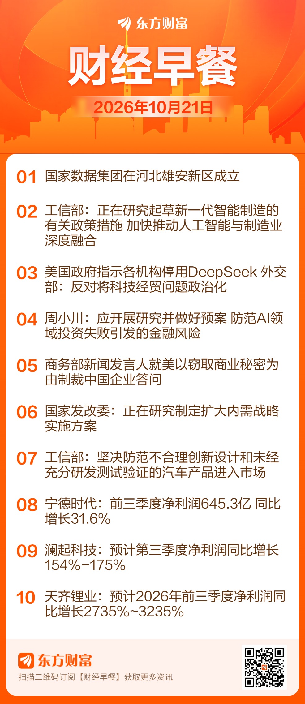 东方财富财经早餐 10月21日周三