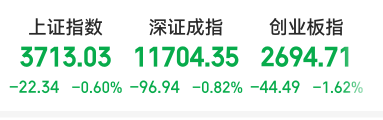 “黑天鹅”突袭！今天，跳水了！