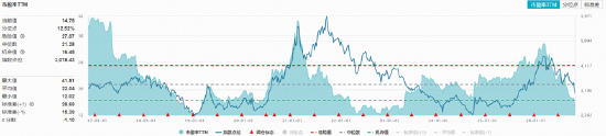 锂电产业链爆发，化工板块全线反攻！化工ETF华宝（516020）标的指数涨超2%